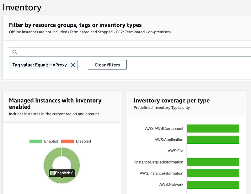 An Introduction to AWS Patch Manager