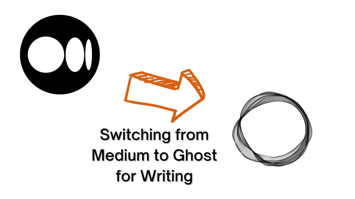 Why I Migrated from Medium to Ghost and How